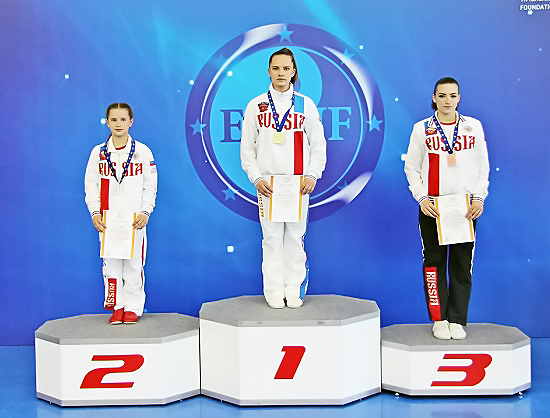 Спортсмены из Новосибирской области завоевали медали чемпионата Европы по ушу